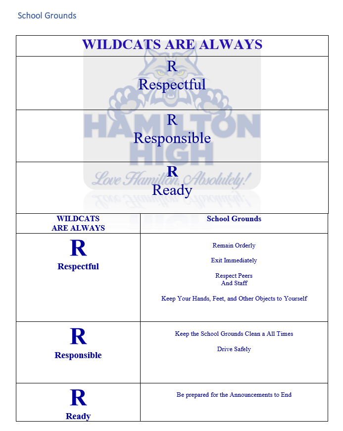 School Grounds Expectations